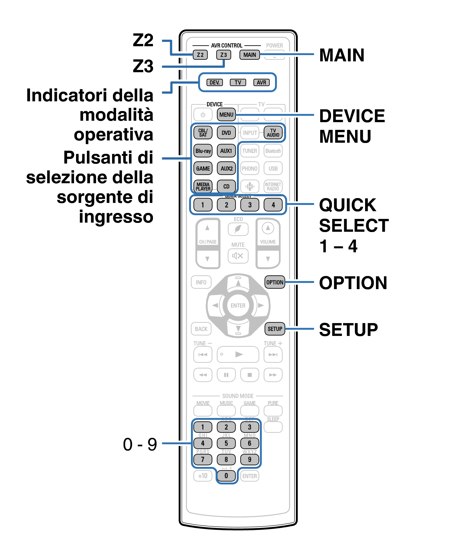 Ope ExternalDevice RC1219